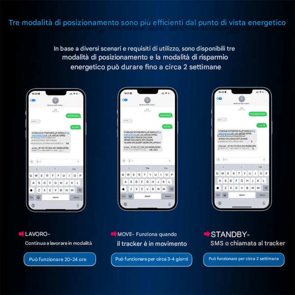 GPS Tracker - The Angel Track - Per bambini, anziani, auto o animali: la tranquillità di sapere sempre dove sono. - The Angel Track